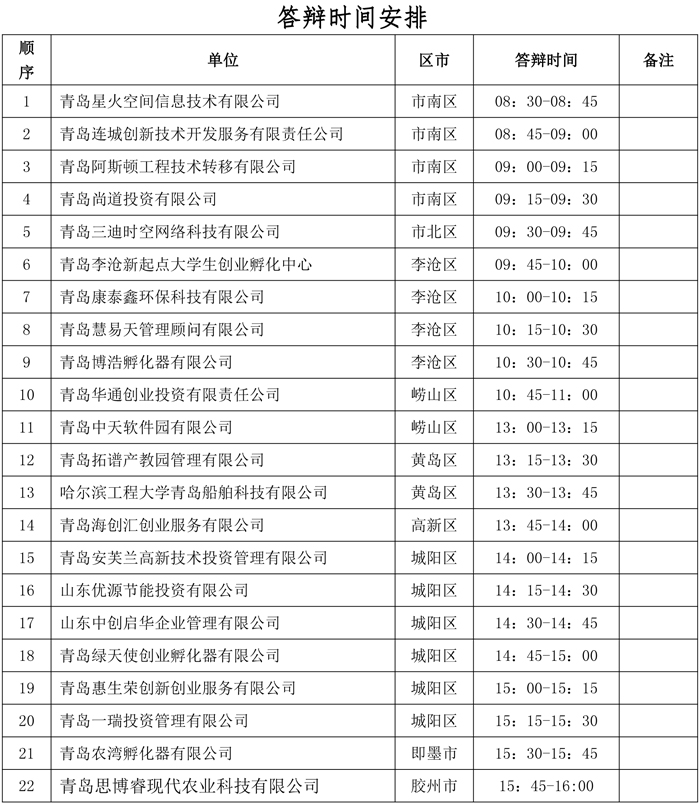 PG���ʹ���