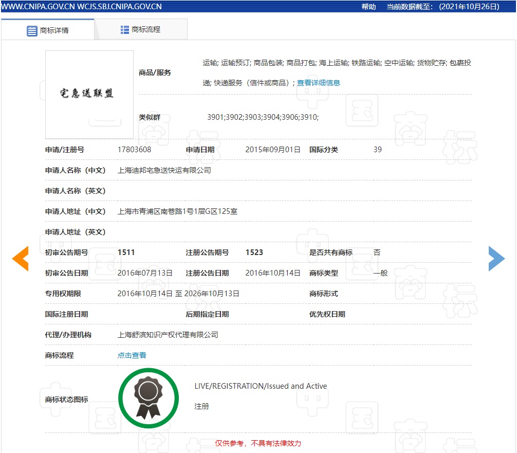 PG���ʹ���