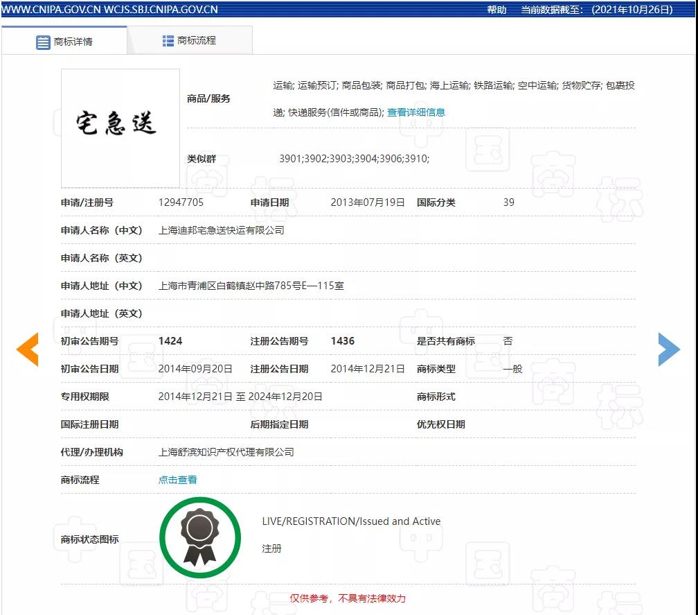 PG���ʹ���