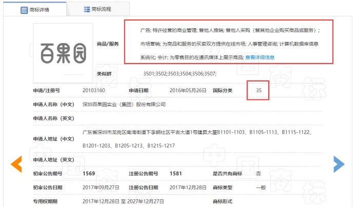 PG���ʹ���