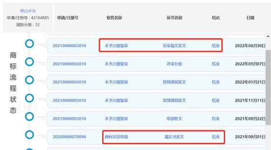 PG���ʹ���