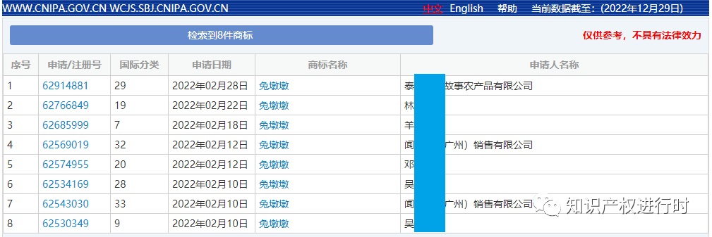 PG���ʹ���