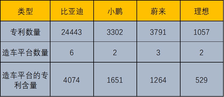 PG���ʹ���