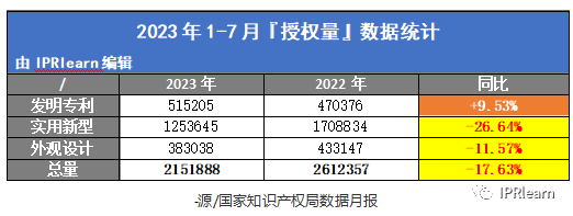 PG���ʹ���