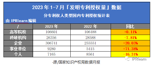 PG���ʹ���