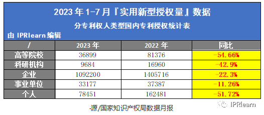 PG���ʹ���