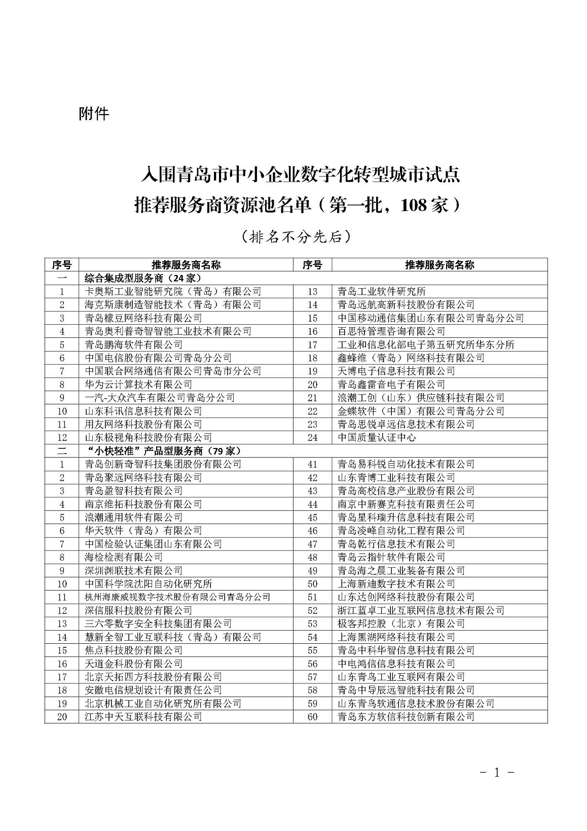 PG���ʹ���