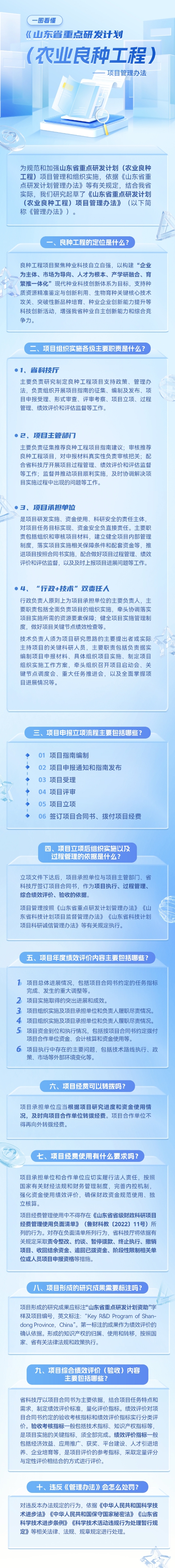 PG���ʹ���